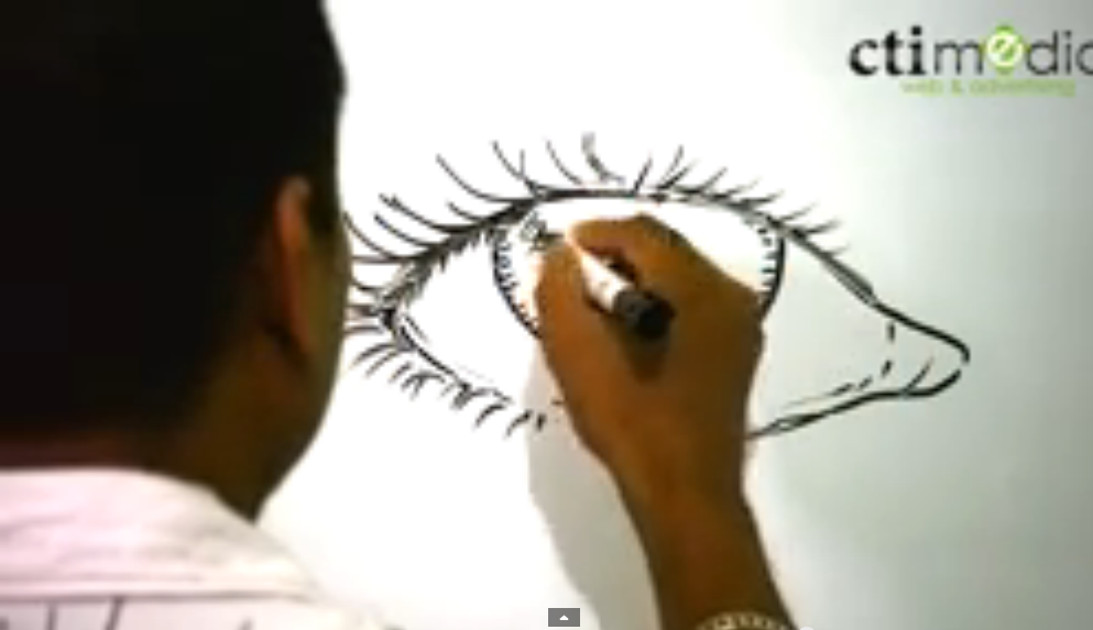 How to draw realistic eyes on whiteboard